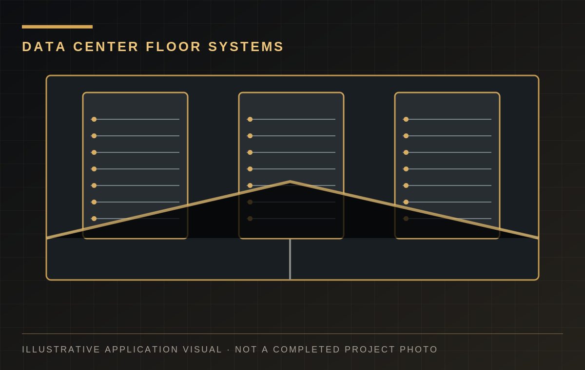 Data Centers industry illustration
